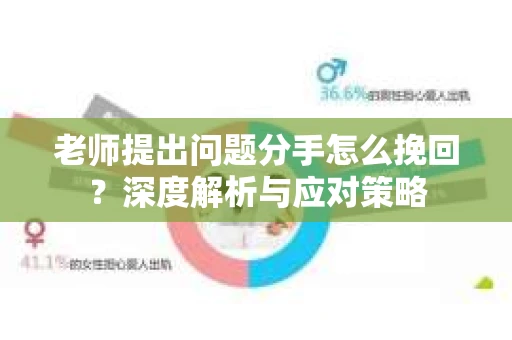 老师提出问题分手怎么挽回？深度解析与应对策略
